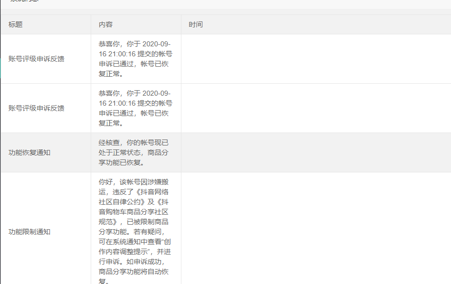 抖音收到创作内容调整提示，被识别到涉及搬运、涉嫌低俗、公序良俗、广告营销处罚十天如何申诉，搬运、低俗申诉未通过限流了怎么办？ 抖音申诉 抖音申诉  第6张
